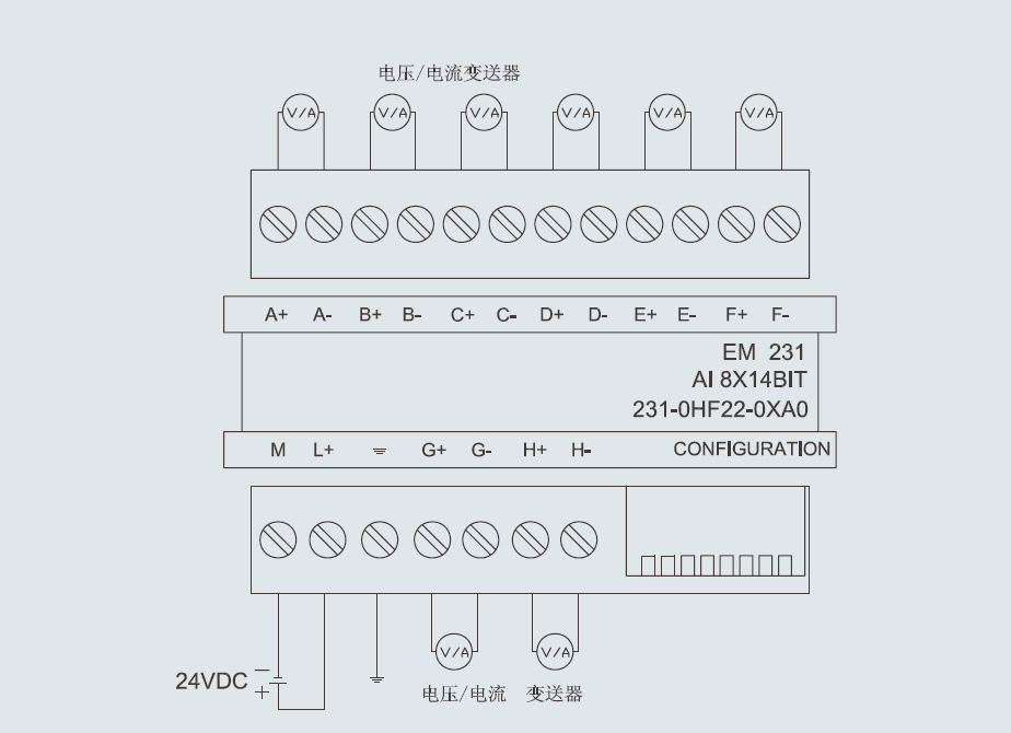 全网供热平衡