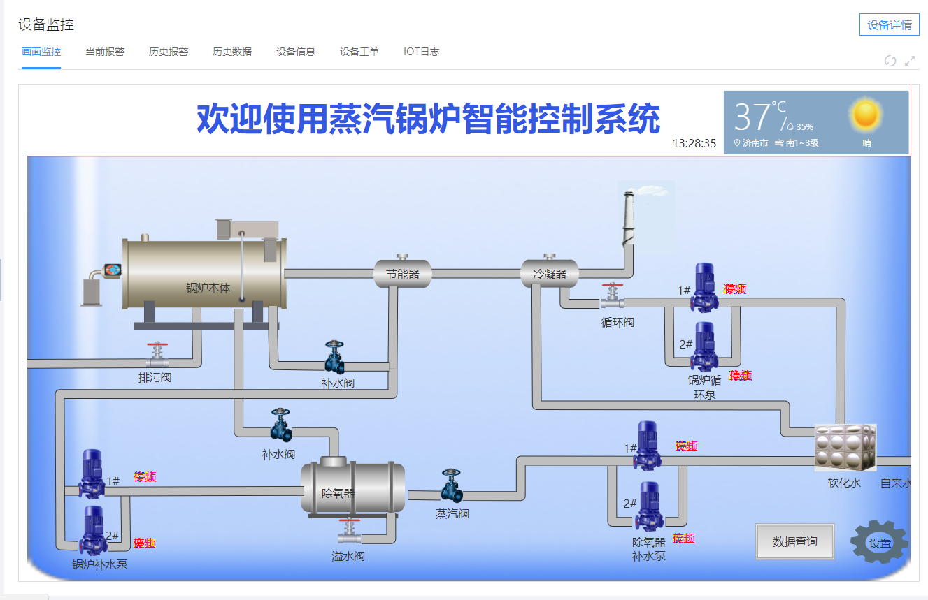 工业物联网优点